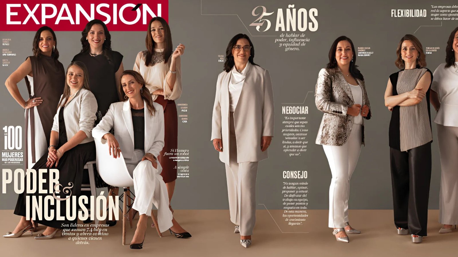 Mujeres Poderosas 2024